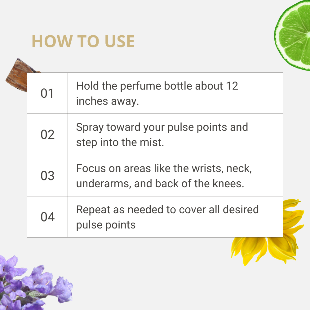 ಬೆಲ್ಲಾ ವೀಟಾ ಐಷಾರಾಮಿ ಸುಗಂಧ ದ್ರವ್ಯ ಯುನಿಸೆಕ್ಸ್ ಗಿಫ್ಟ್ ಸೆಟ್