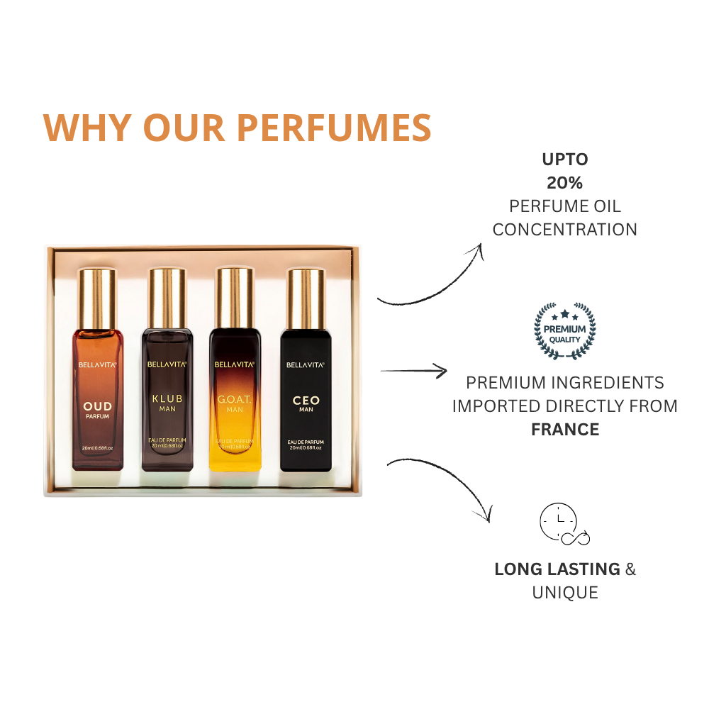 ಮನುಷ್ಯನಿಗೆ ಬೆಲ್ಲಾ ವೀಟಾ ಐಷಾರಾಮಿ ಸುಗಂಧ ಉಡುಗೊರೆ ಸೆಟ್