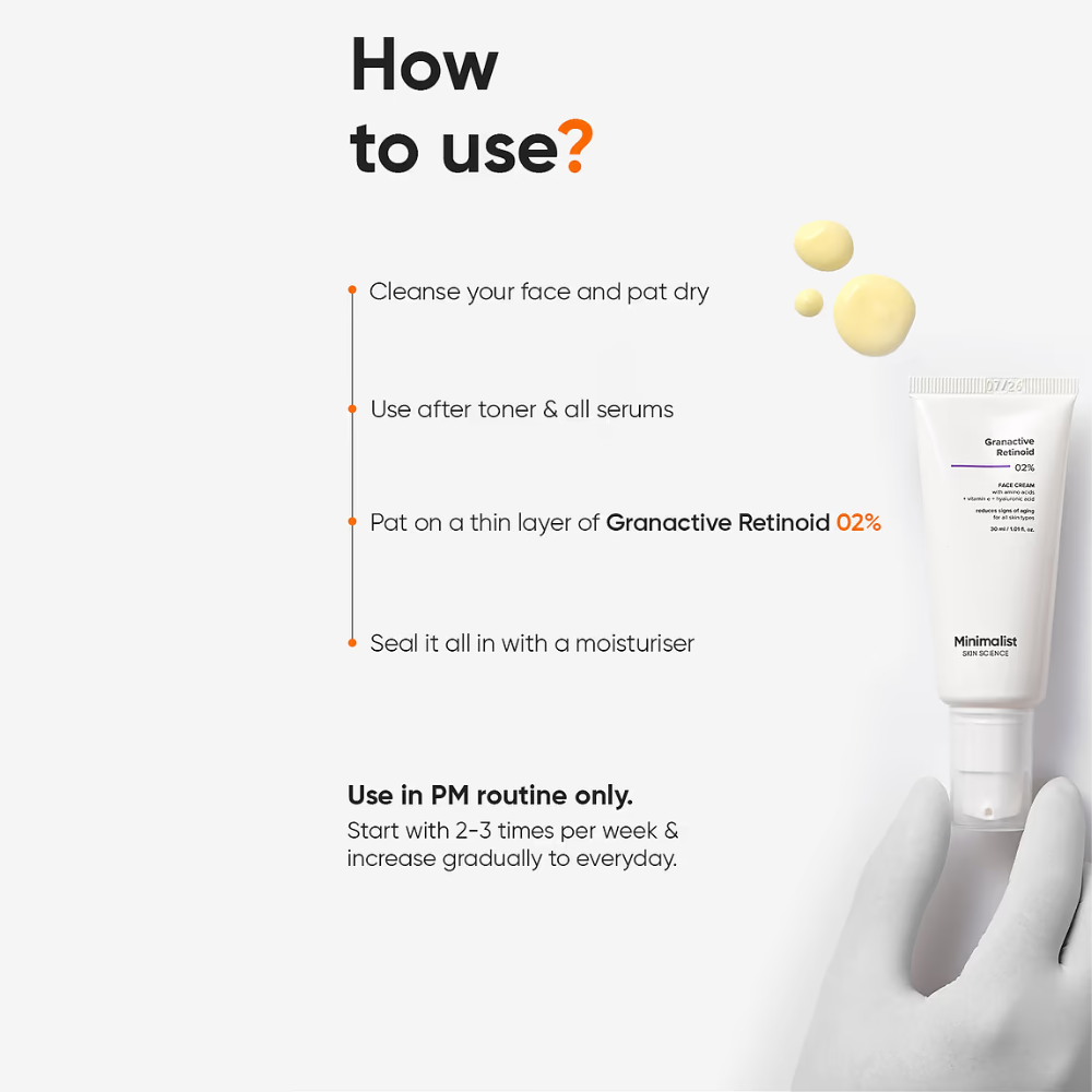 Minimalist Granactive Retinoid 02% Face Cream 30g
