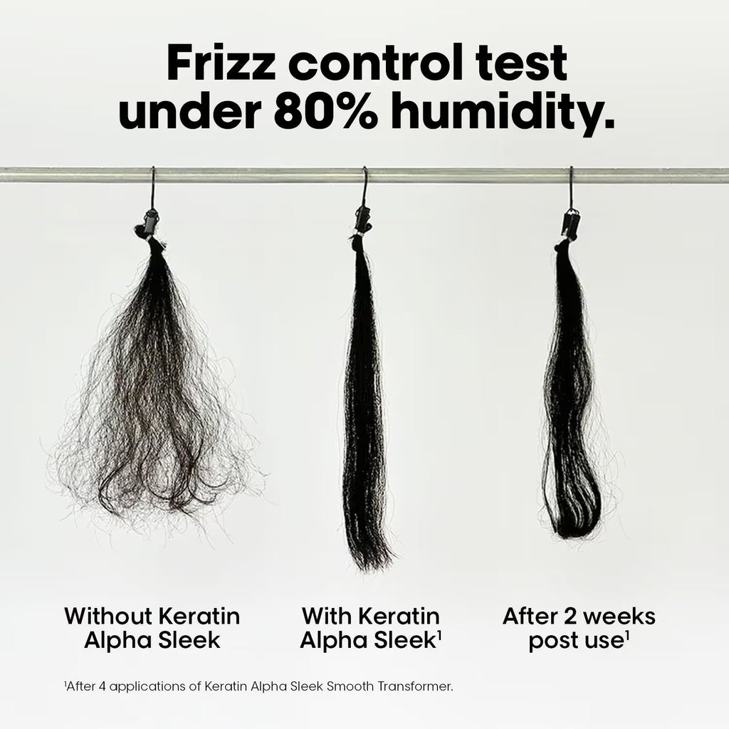 LOREAL PROFESSIONNEL Keratin Alpha Sleek Shampoo 300 ml & Hair Mask 250 ml Frizz Control Combo