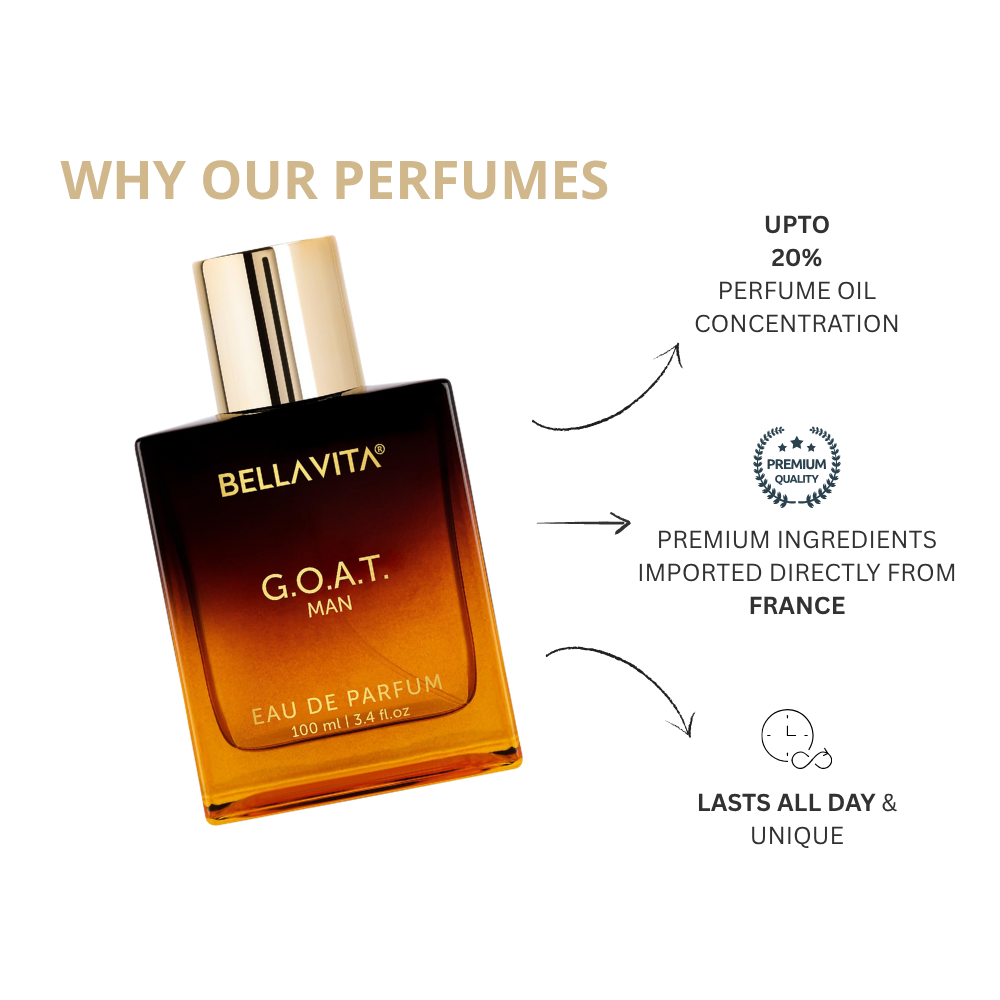 ಬೆಲ್ಲಾ ವೀಟಾ GOAT ಮ್ಯಾನ್ Eau De Parfum