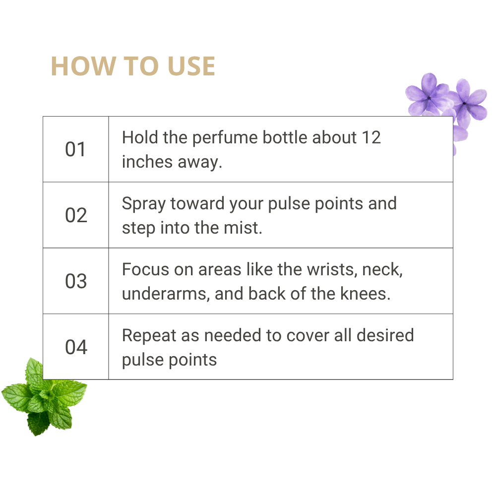 Bella Vita G.O.A.T. Man Eau De Parfum 100ml