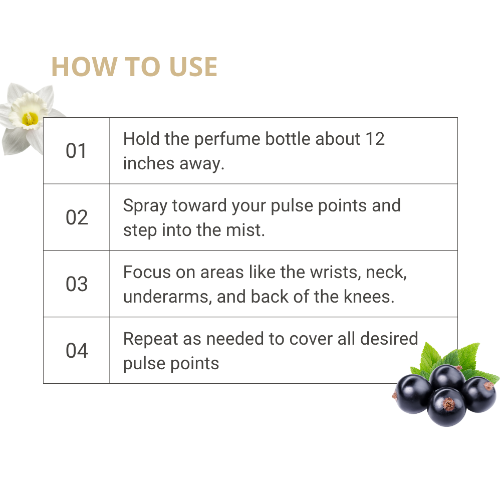 ಬೆಲ್ಲಾ ವೀಟಾ ಕ್ಲಬ್ ಮ್ಯಾನ್ಯೂ ಡಿ ಪರ್ಫಮ್