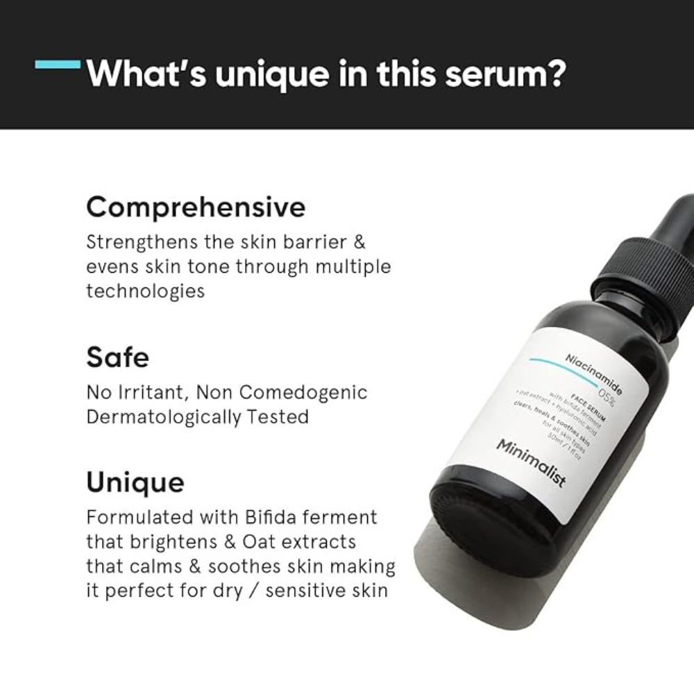 Minimalist Niacinamide 05% Face Serum 30ml