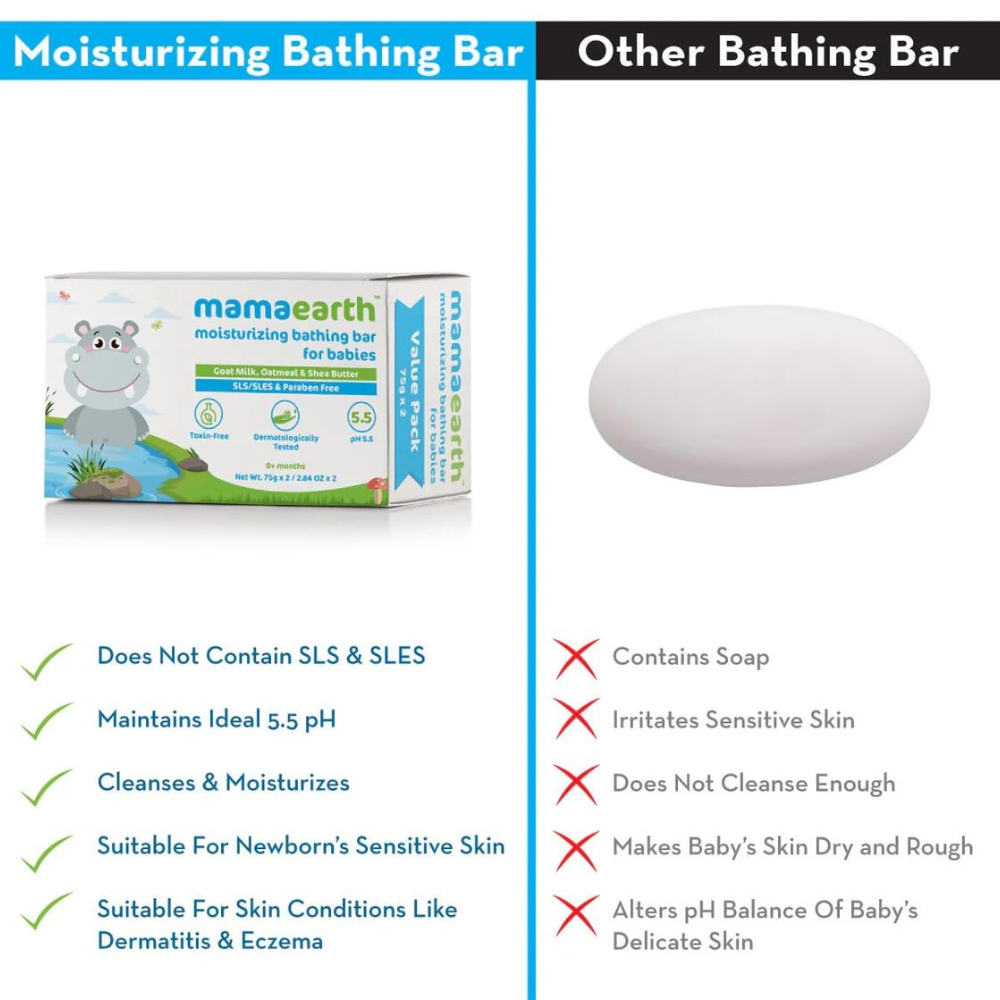 Mamaearth Moisturizing Bathing Bar Soap For Babies pack of 2*75gm