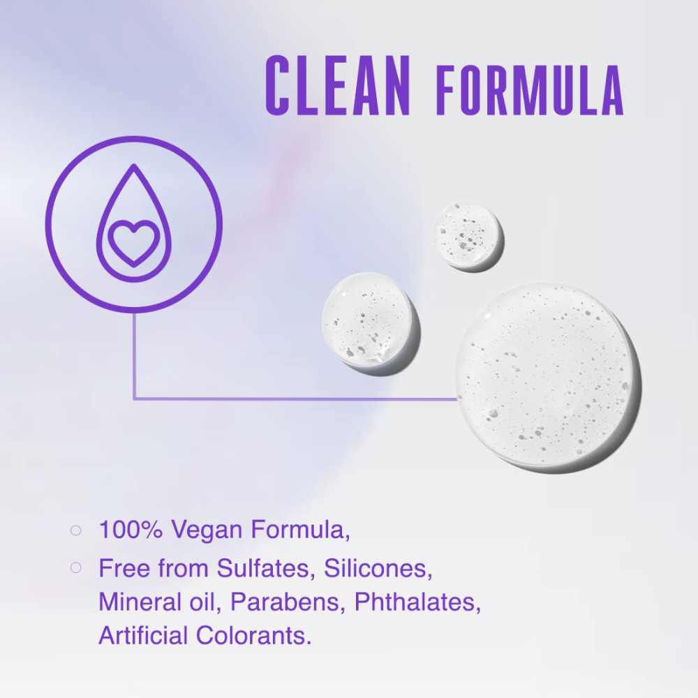 Schwarzkopf Professional Bonacure Frizz Away Shampoo With Babassu Oil (1000ml)