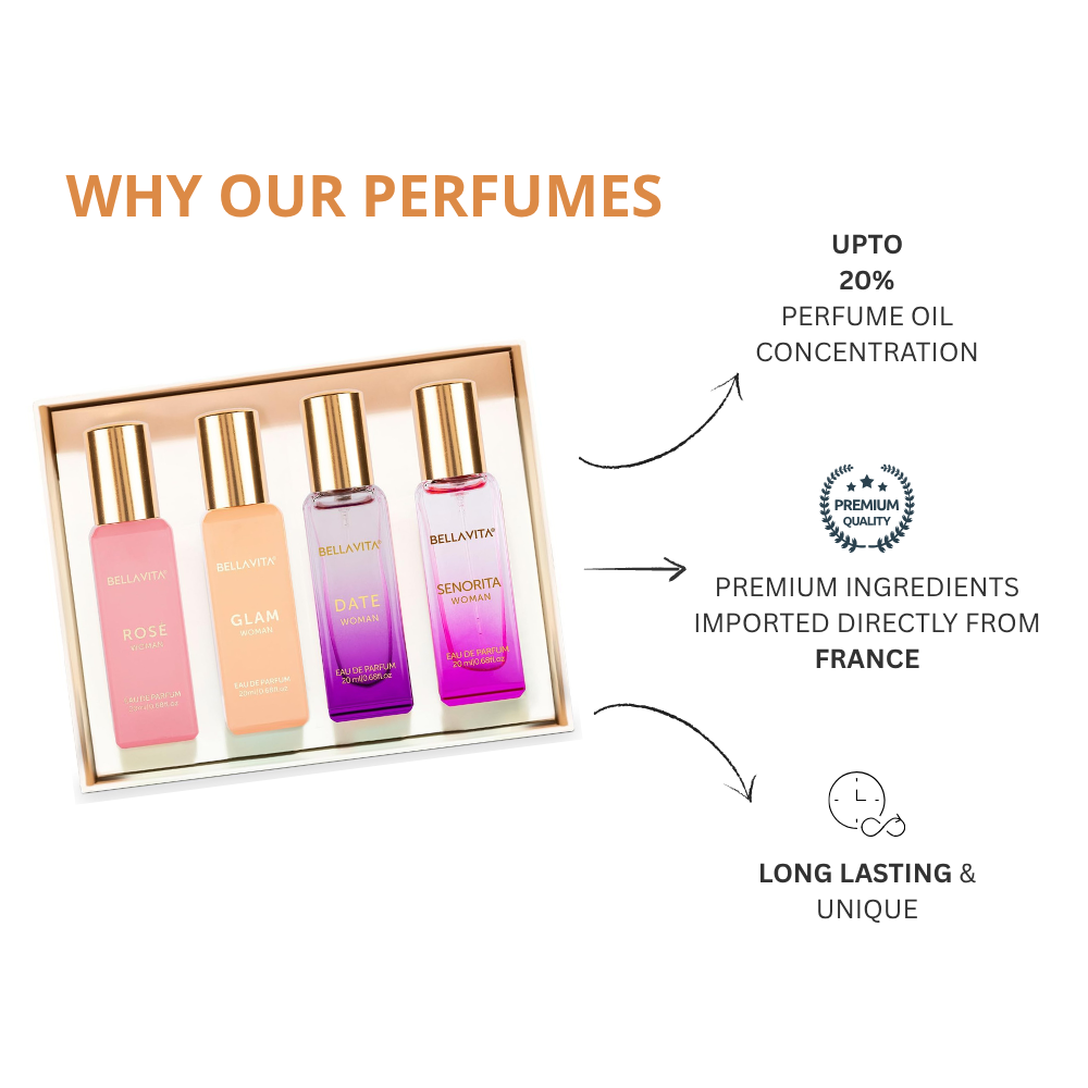 Bella Vita Luxury Perfume Gift Set For Women 4 x 20ml