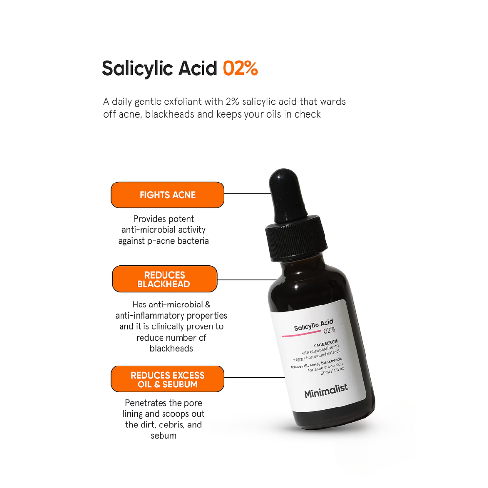 Minimalist Salicylic Acid 02% Face Serum 30ml