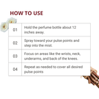 Bella Vita Mood Collection Gift set for for him 45ml