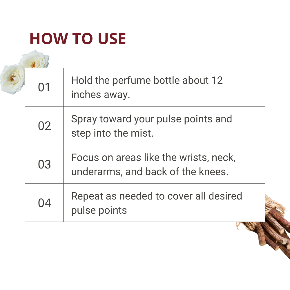 Bella Vita Mood Collection Gift set for for him 45ml