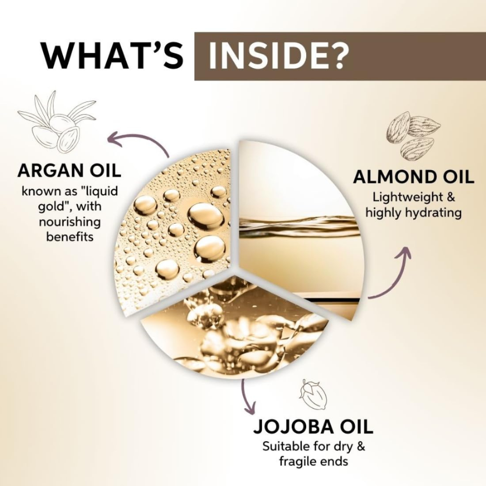 ಕೆರಾಟಿನ್ ಪ್ರೊಟೆಕ್ಷನ್ ಸೀರಮ್ 30 ಮಿಲಿಗಾಗಿ ವೆಲ್ಲಾ ಎಸ್ಪಿ ಲಕ್ಸ್ ಆಯಿಲ್ ಪುನರ್ನಿರ್ಮಾಣ ಎಲಿಕ್ಸಿರ್