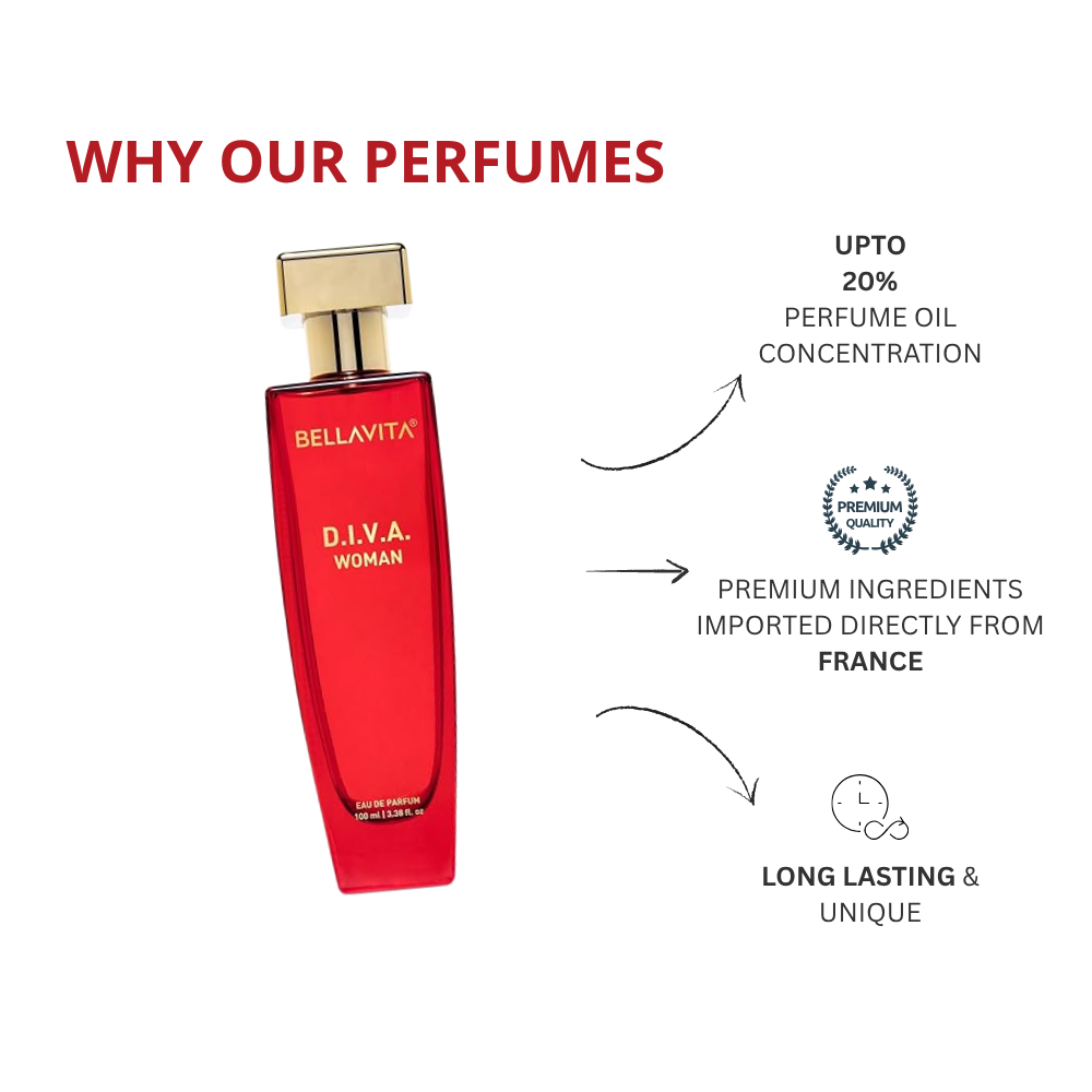 ಬೆಲ್ಲಾ ವೀಟಾ ದಿವಾ ವುಮನ್ ಯೂ ಡಿ ಪರ್ಫಮ್