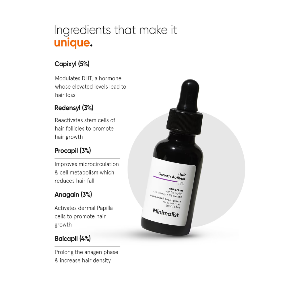 मिनिमलिस्ट हेयर ग्रोथ एक्टिव्स 18% हेयर सीरम 30ml