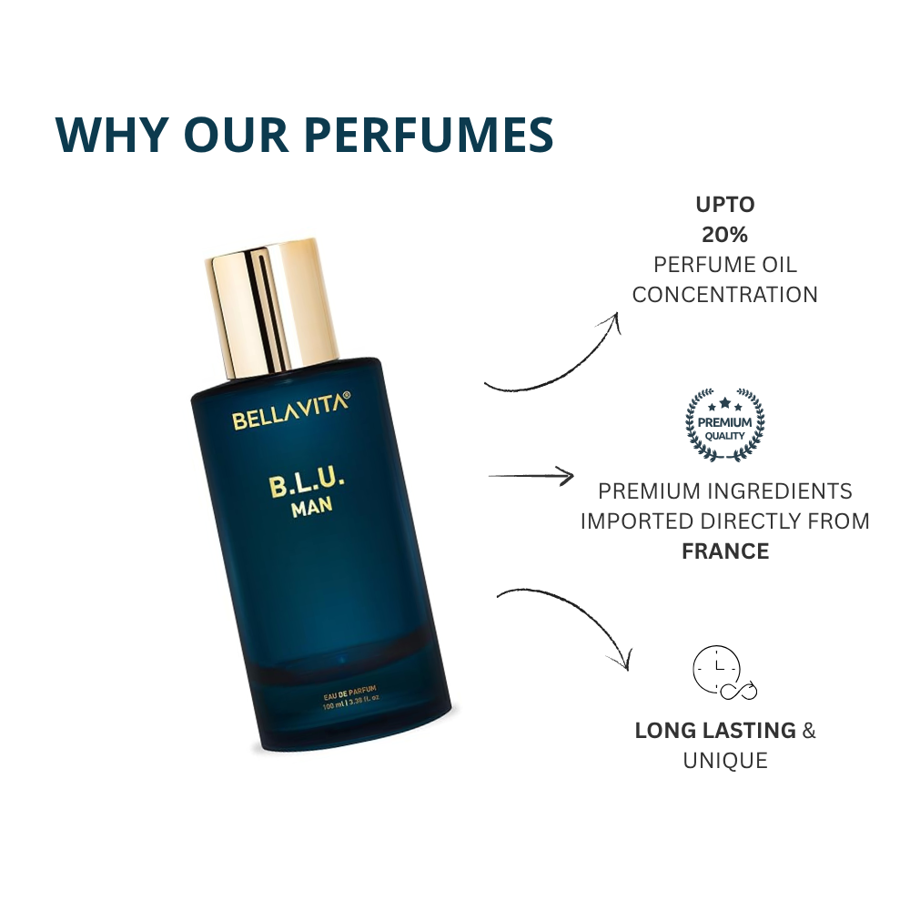 Bella Vita B.L.U. Man Eau De Parfum 100ml