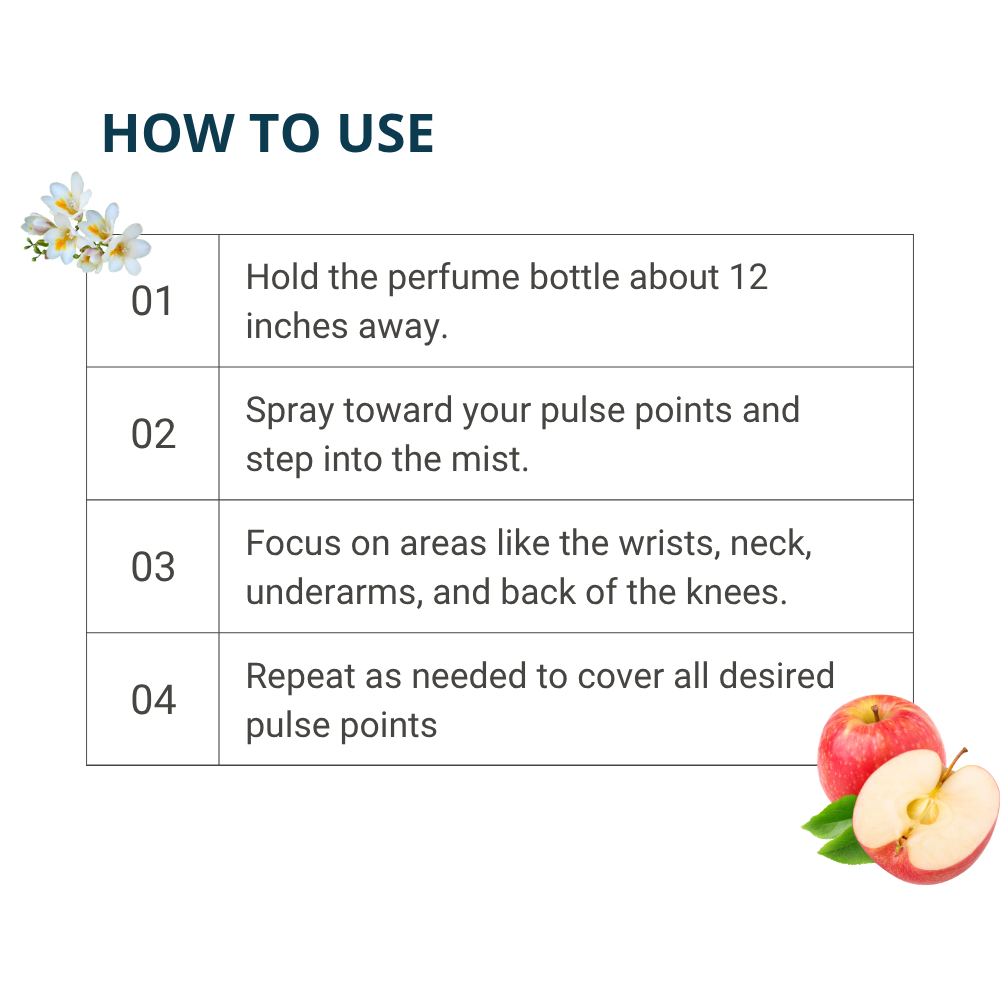 बेला वीटा ब्लू मैन ईओ डी परफम