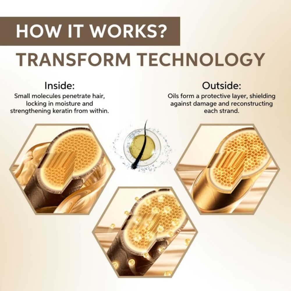 ಕೆರಾಟಿನ್ ಪ್ರೊಟೆಕ್ಷನ್ ಸೀರಮ್ 30 ಮಿಲಿಗಾಗಿ ವೆಲ್ಲಾ ಎಸ್ಪಿ ಲಕ್ಸ್ ಆಯಿಲ್ ಪುನರ್ನಿರ್ಮಾಣ ಎಲಿಕ್ಸಿರ್