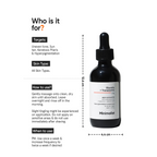 Minimalist Glycolic + Tranexamic 11% Body Exfoliator 60ml