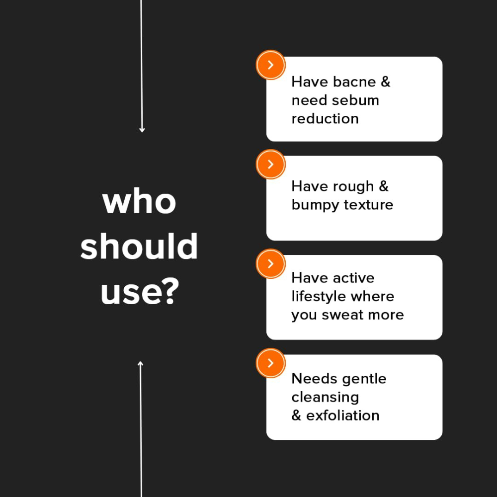 Minimalist Salicylic Acid + LHA 02% Body Wash 200ml