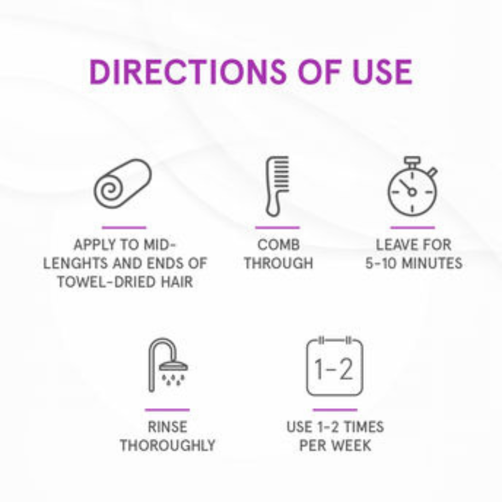 श्वार्जकोफ प्रोफेशनलबोनाक्योर बीसी केराटिन स्मूथ परफेक्ट ट्रीटमेंट मास्क 200 एमएल