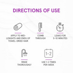 Schwarzkopf ProfessionalBonacure Bc Keratin Smooth Perfect Treatment mask 200Ml