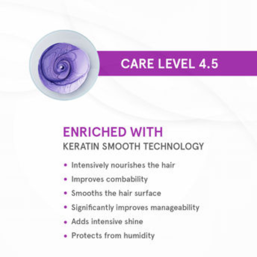 Schwarzkopf ProfessionalBonacure Bc Keratin Smooth Perfect Treatment mask 200Ml