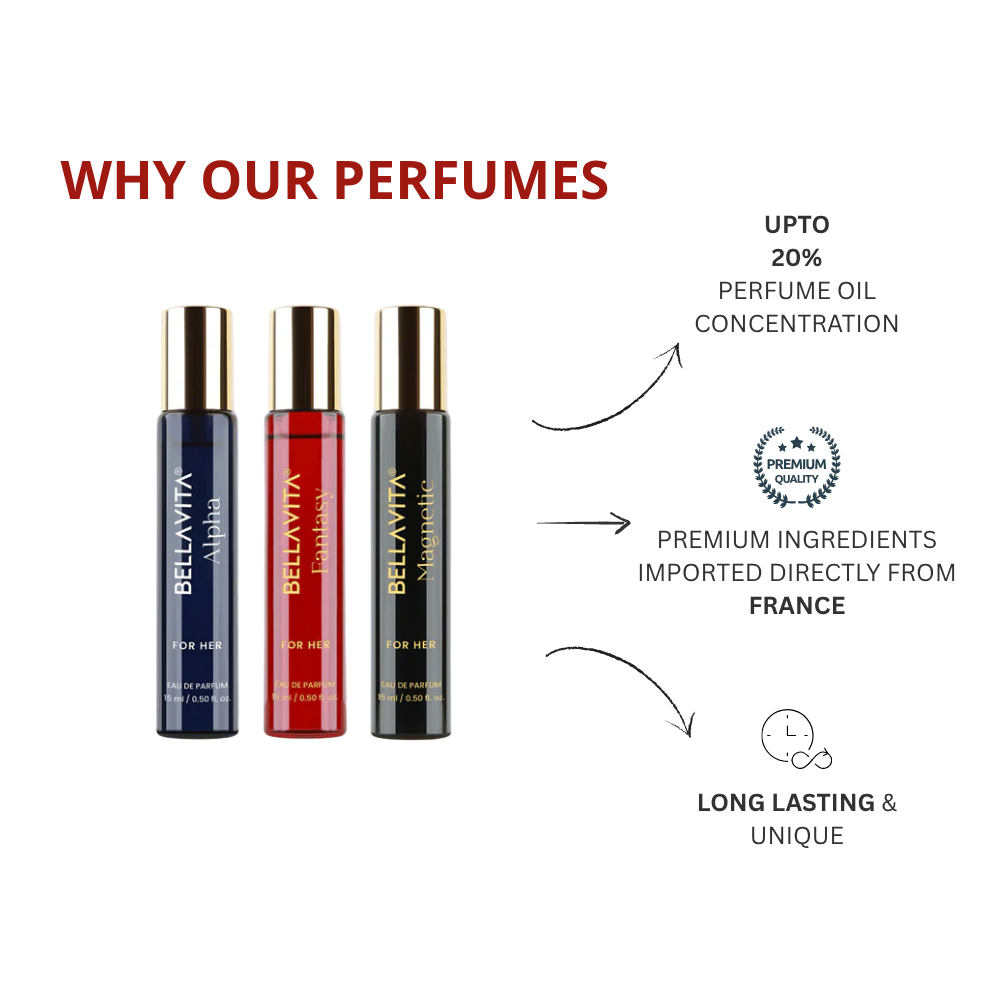 Bella Vita Mood Collection Gift set for for her 45ml