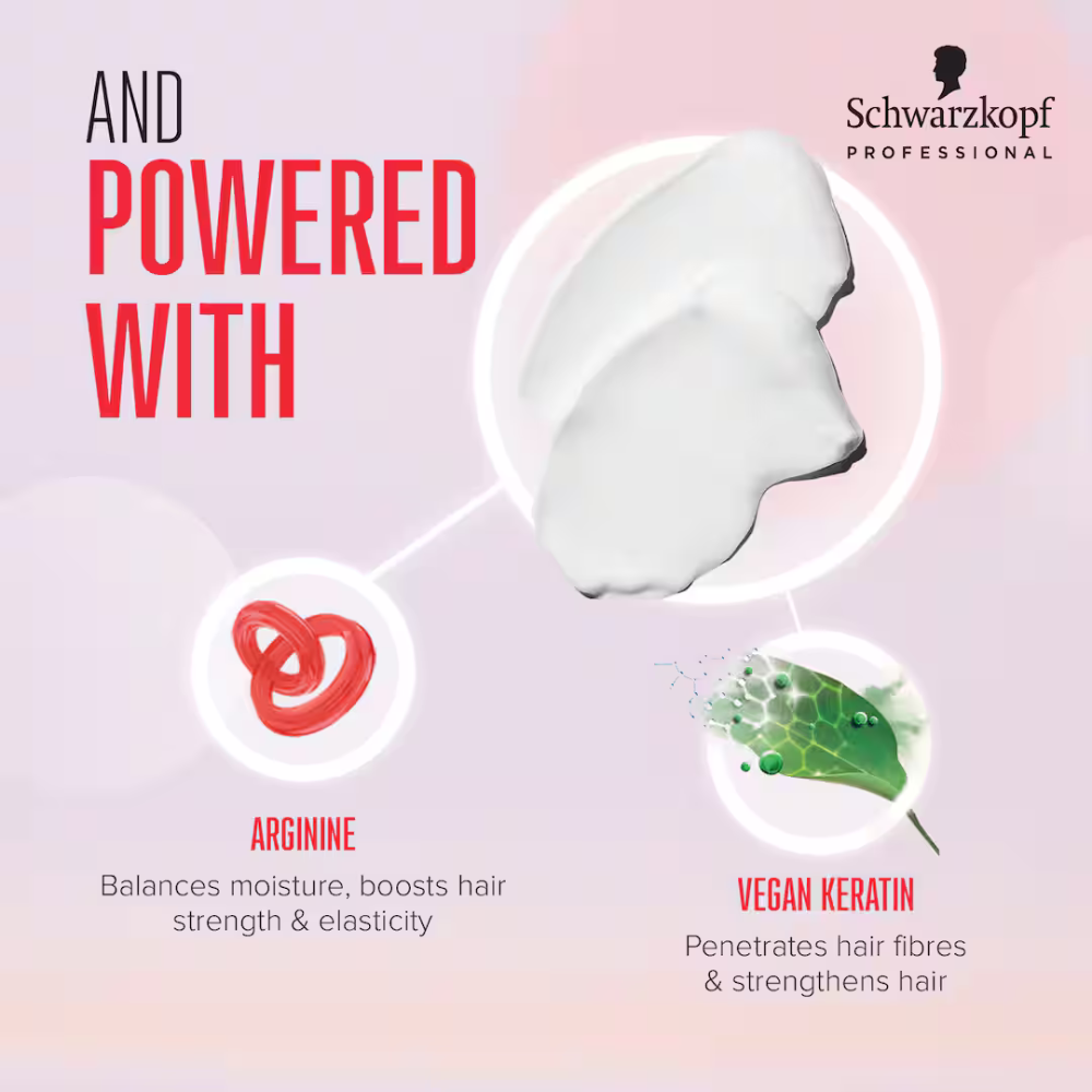 Schwarzkopf Bonacure Bc Repair Rescue Conditioner Arginine1L