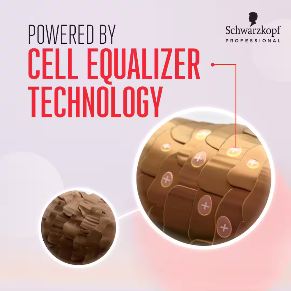 श्वार्जकोफ प्रोफेशनल बोनाक्योर पेप्टाइड रिपेयर रेस्क्यू ट्रीटमेंट हेयर मास्क 200 एमएल