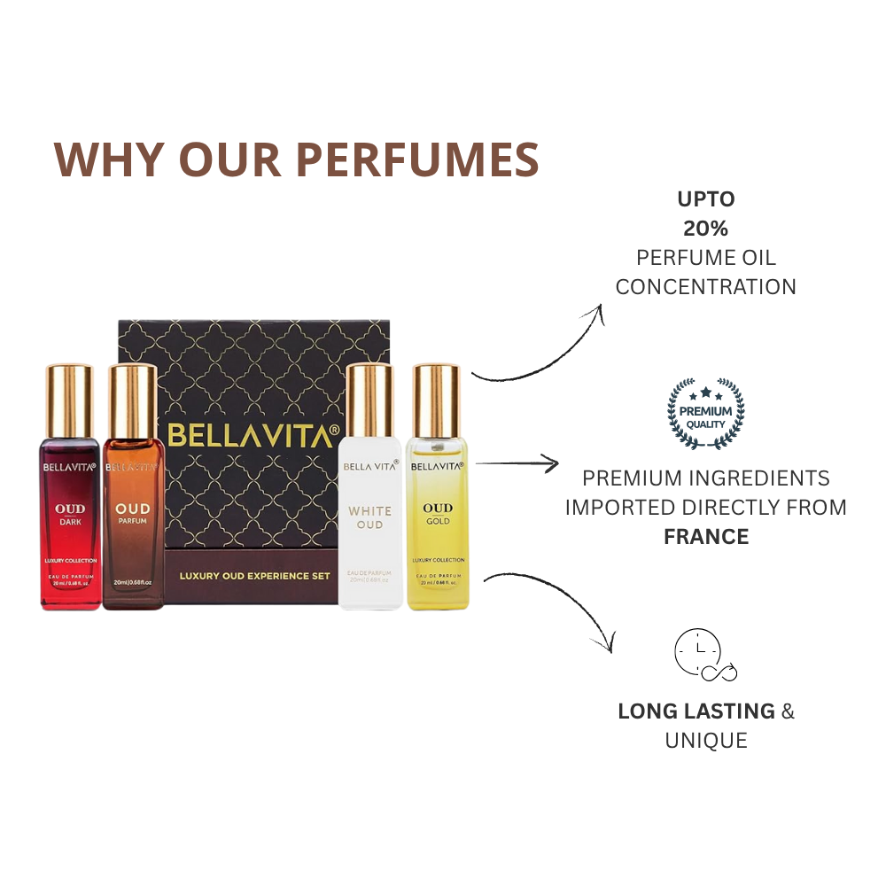 Bella Vita Luxury Oud Experience Set 4*20ml