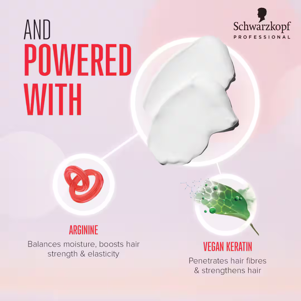 श्वार्जकोफ प्रोफेशनल बोनाक्योर पेप्टाइड रिपेयर रेस्क्यू ट्रीटमेंट हेयर मास्क 200 एमएल