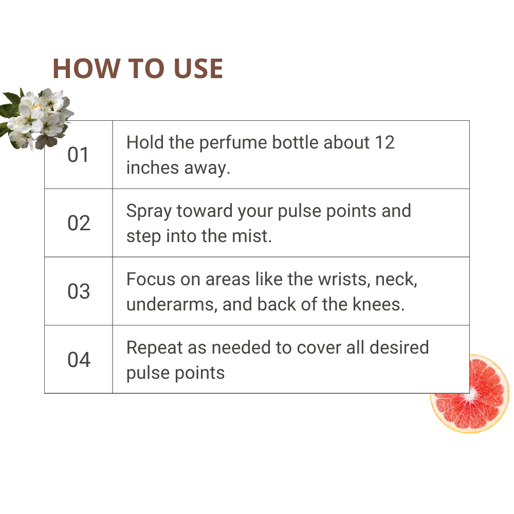 Bella Vita Luxury OUD Experience Set 4*20 Ml