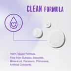 Schwarzkopf Professional Bonacure Frizz Away treatement Babassu 500Ml