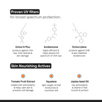 Minimalist Invisible SPF 40 Sunscreen 50ml