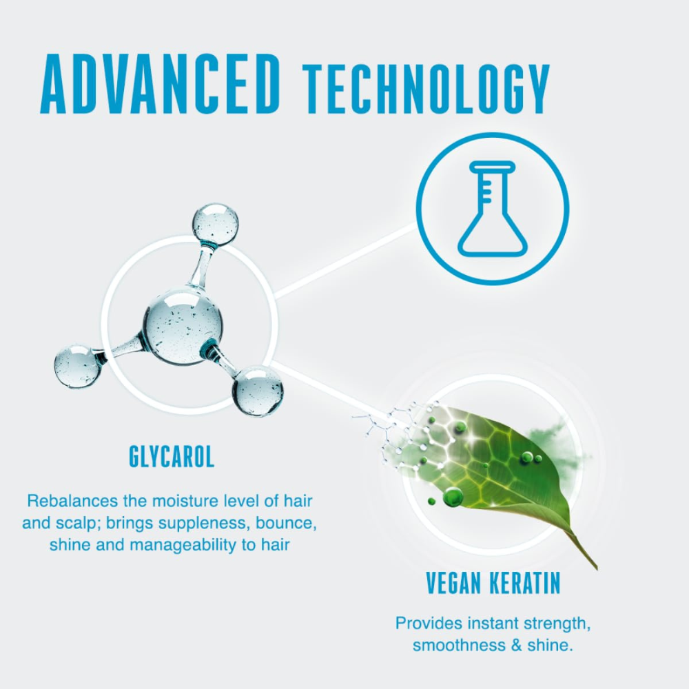 Schwarzkopf Bonacure Moisture Kick Spray Conditioner Gycerol 200Ml