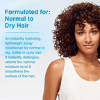 Schwarzkopf Bonacure Moisture Kick Spray Conditioner Gycerol 200Ml