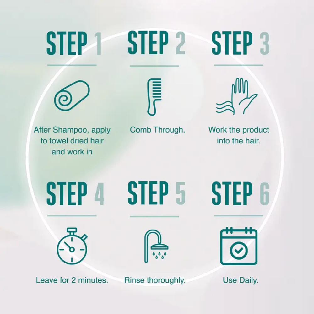 Schwarzkopf Professional Bonacure Volume Boost Conditioner 200ml