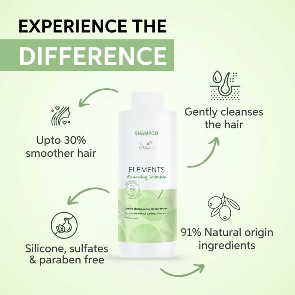 Wella Professionals Elements Renewing Shampoo 1000Ml