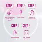 Schwarzkopf Professional Bonacure Ph 4.5 Color Freeze MASK 200Ml