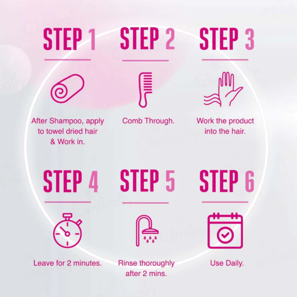 Schwarzkopf Professional Bonacure Ph 4.5 Color Freeze Conditioner 200Ml