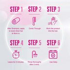 Schwarzkopf Professional Bonacure Ph 4.5 Color Freeze Conditioner 200Ml