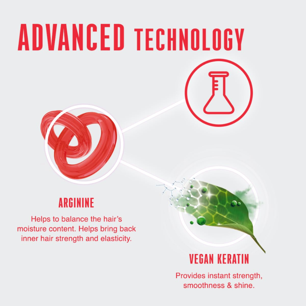 Schwarzkopf ವೃತ್ತಿಪರ ಬೊನಾಕ್ಯೂರ್ ಪೆಪ್ಟೈಡ್ ರಿಪೇರಿ ಪಾರುಗಾಣಿಕಾ ಚಿಕಿತ್ಸೆ ಹೇರ್ ಮಾಸ್ಕ್ 200Ml