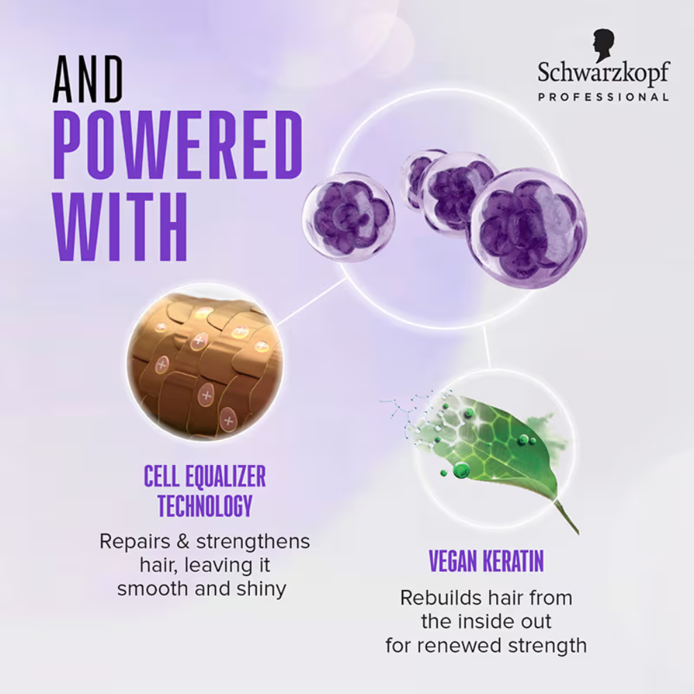 Schwarzkopf Professional Bonacure Frizz Away Shampoo With Babassu Oil (250ml)