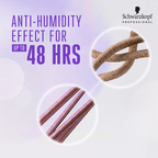 ಶ್ವಾರ್ಜ್‌ಕೋಫ್ ಪ್ರೊಫೆಷನಲ್ ಬೊನಾಕ್ಯೂರ್ ಫ್ರಿಜ್ ಅವೇ ಶಾಂಪೂ ವಿತ್ ಬಾಬಸ್ಸು ಆಯಿಲ್ (250 ಮಿಲಿ)