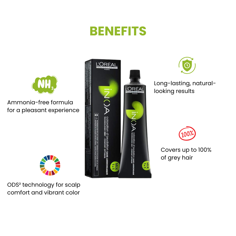 ಲೋರಿಯಲ್ ಇನೋವಾ ಅಮೋನಿಯಾ ಉಚಿತ ಕೂದಲು ಬಣ್ಣ 60G 4.56 ಮಹೋಗಾನಿ ರೆಡ್ ಬ್ರೌನ್