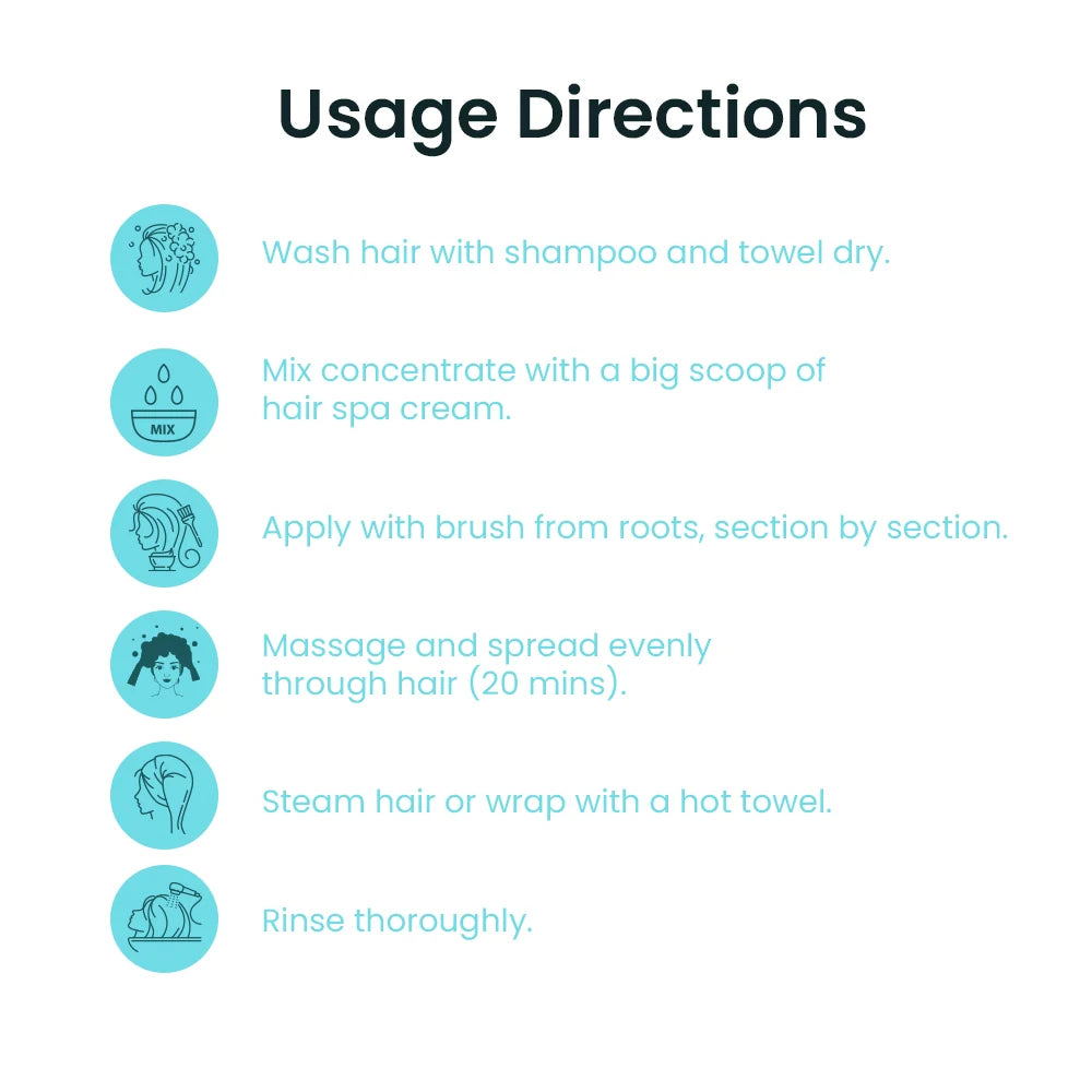 Loreal Hair Spa Repairing Creambath 490ml + Hydrating Concentrate Combo