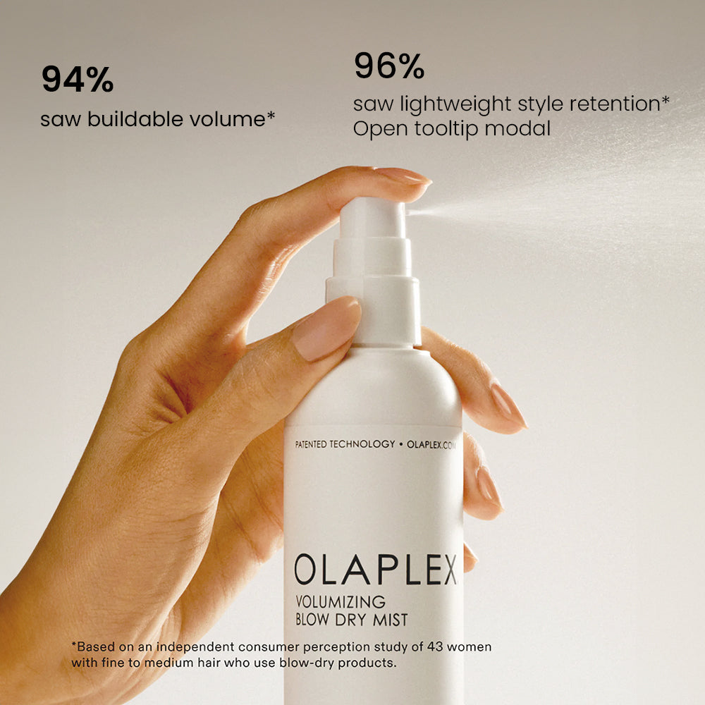 ಓಲಾಪ್ಲೆಕ್ಸ್ ವಾಲ್ಯೂಮಿಂಗ್ ಬ್ಲೋ ಡ್ರೈ ಮಿಸ್ಟ್ (150 ಮಿಲಿ)