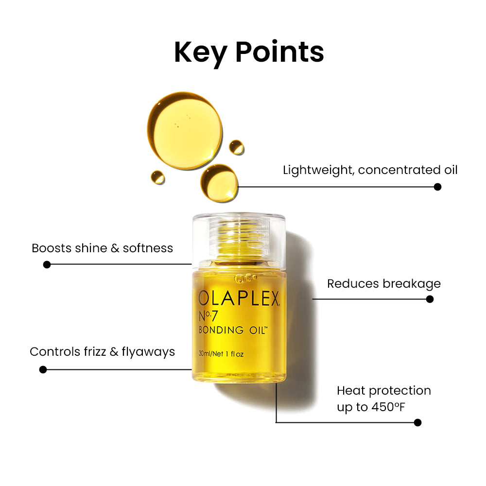 ಸ್ಟೈಲಿಂಗ್ ಮತ್ತು ಬಾಂಡ್ ಬಿಲ್ಡಿಂಗ್‌ಗಾಗಿ ಓಲಾಪ್ಲೆಕ್ಸ್ ಸಂಖ್ಯೆ 7 ಬಾಂಡಿಂಗ್ ಆಯಿಲ್ (30ml)