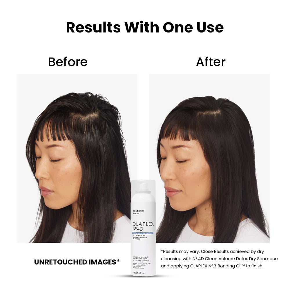 ಓಲಾಪ್ಲೆಕ್ಸ್ ಸಂಖ್ಯೆ 4D ಕ್ಲೀನ್ ವಾಲ್ಯೂಮ್ ಡಿಟಾಕ್ಸ್ ಡ್ರೈ ಶಾಂಪೂ (178g)