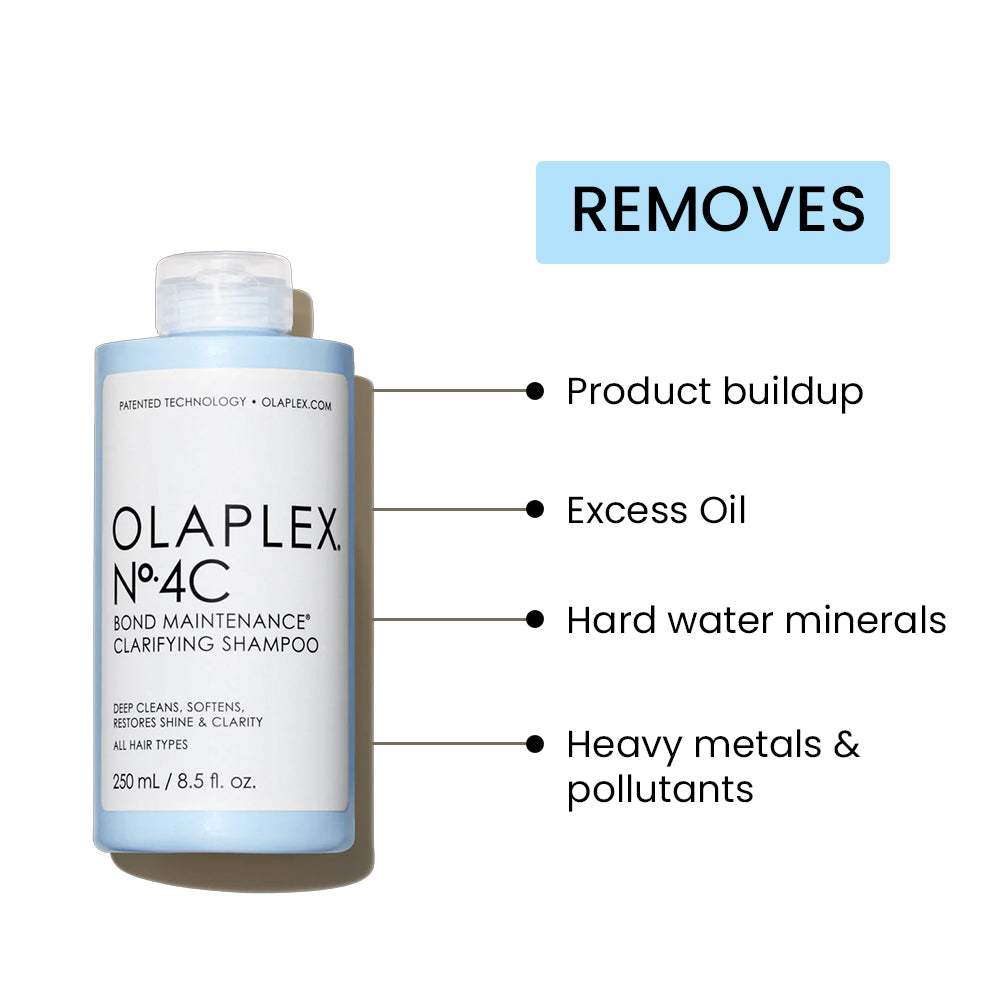 ಓಲಾಪ್ಲೆಕ್ಸ್ ಸಂಖ್ಯೆ 4C ಬಾಂಡ್ ನಿರ್ವಹಣೆ ಸ್ಪಷ್ಟೀಕರಣ ಶಾಂಪೂ (250ml)