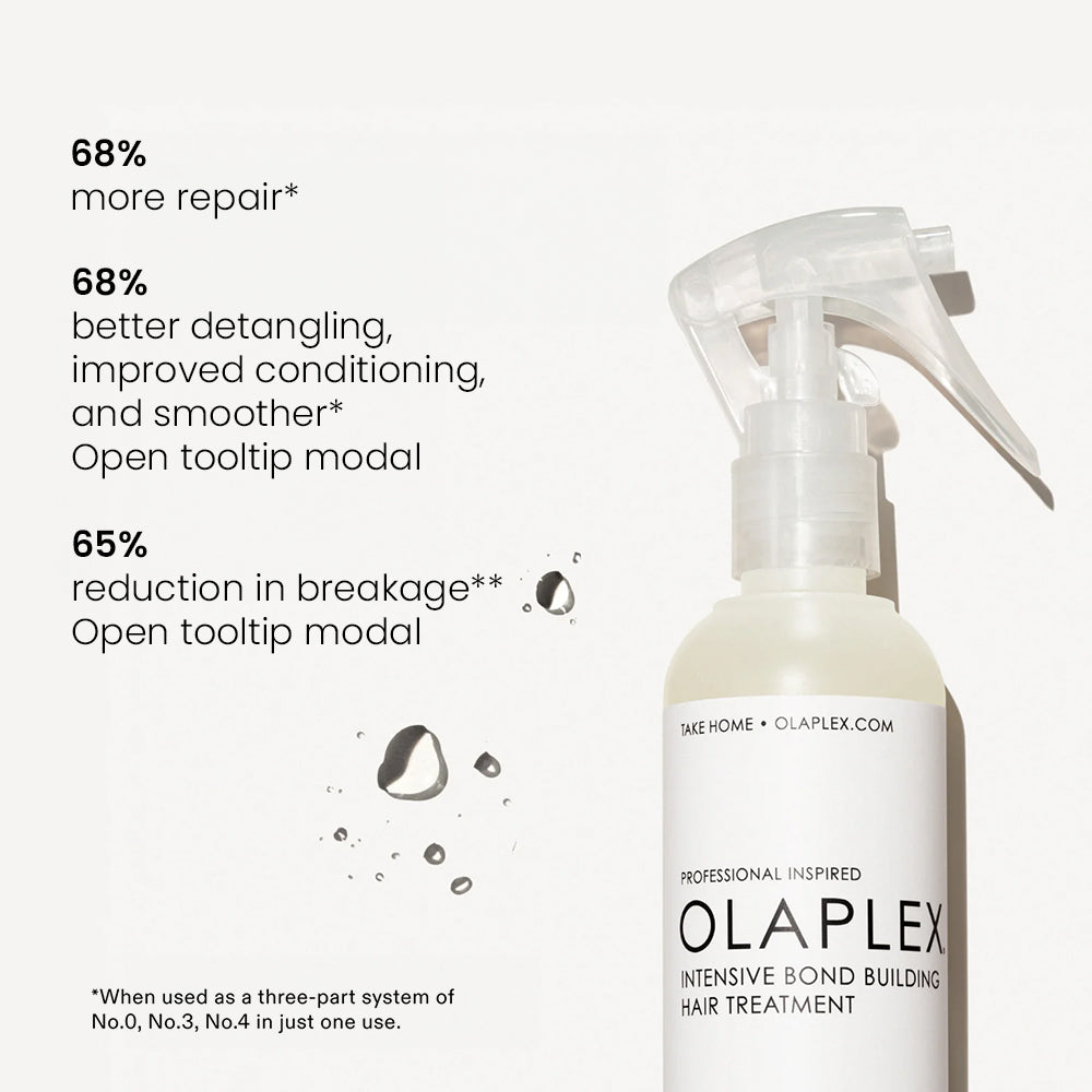 ಓಲಾಪ್ಲೆಕ್ಸ್ ಸಂಖ್ಯೆ. 0 ತೀವ್ರ ಬಾಂಡ್ ಬಿಲ್ಡಿಂಗ್ ಮತ್ತು ರಿಪೇರಿ ಟ್ರೀಟ್ಮೆಂಟ್(155ml)